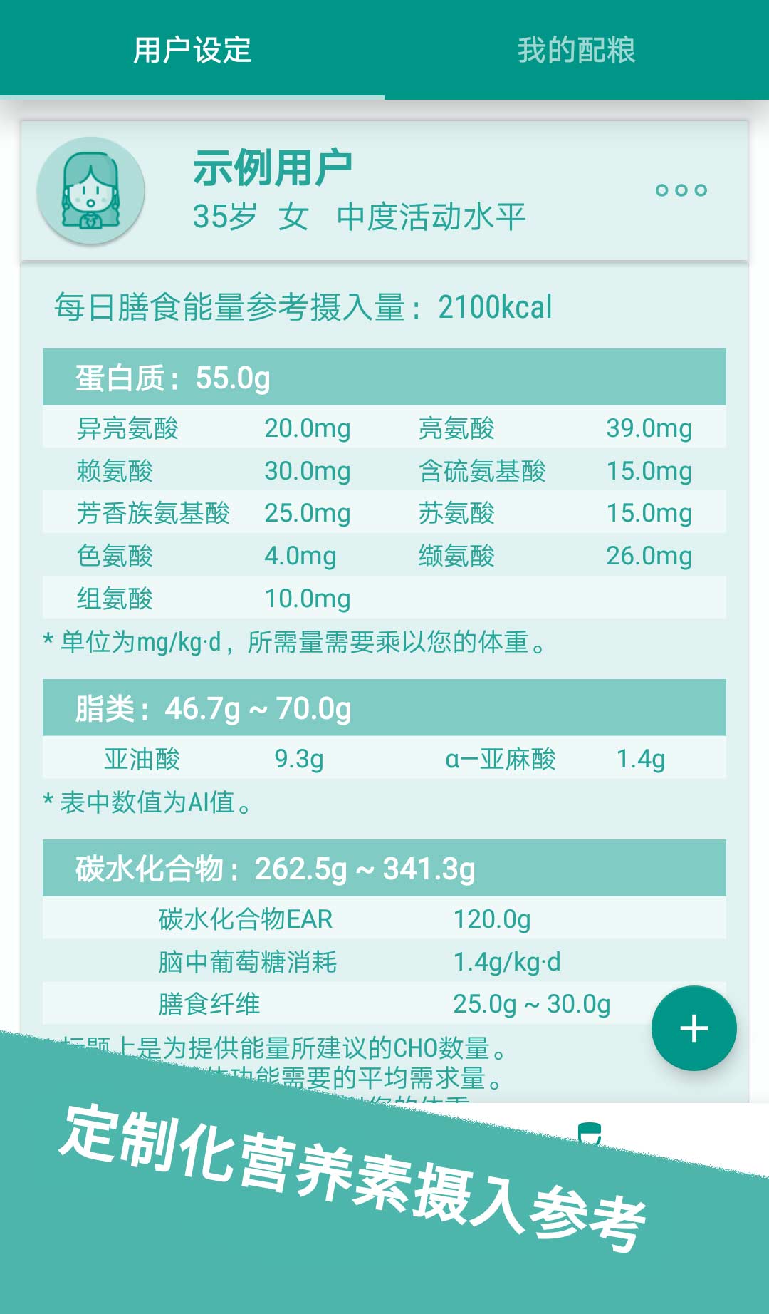 食物书 v1.71-嗨次元