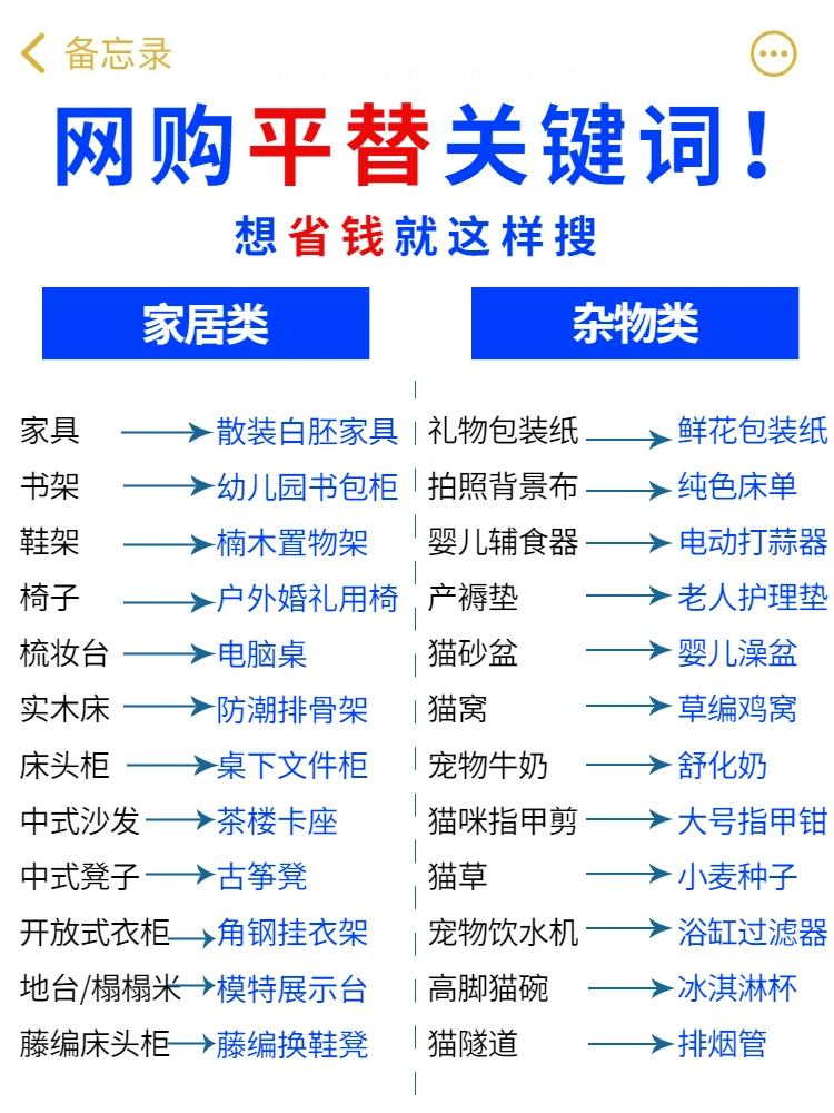 网购省钱平替词第三期-嗨次元